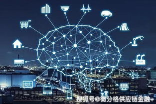 物联网时代下金融业的智能蜕变 以网络技术开发为驱动